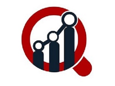                 Surgical Scalpel Market Key Companies Profile, Sales and Cost Structure Analysis Till 2030  | Flokii