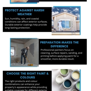 Exterior painters Gold Coast