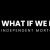 What If We Finance Mortgage Broker Melbourne